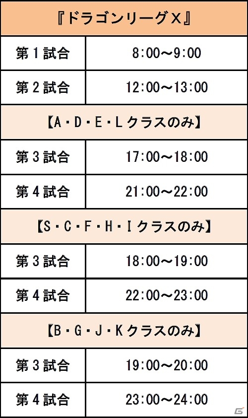 iOS/Android「ドラゴンリーグX/A」イベント「バトル3本勝負」が開催！SS召喚“黒騎士エリゴス”＆“聖騎士ジルベール”を手に入れようの画像2