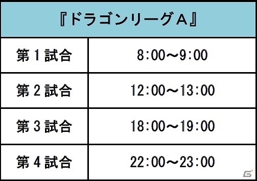 iOS/Android「ドラゴンリーグX/A」イベント「バトル3本勝負」が開催！SS召喚“黒騎士エリゴス”＆“聖騎士ジルベール”を手に入れようの画像3