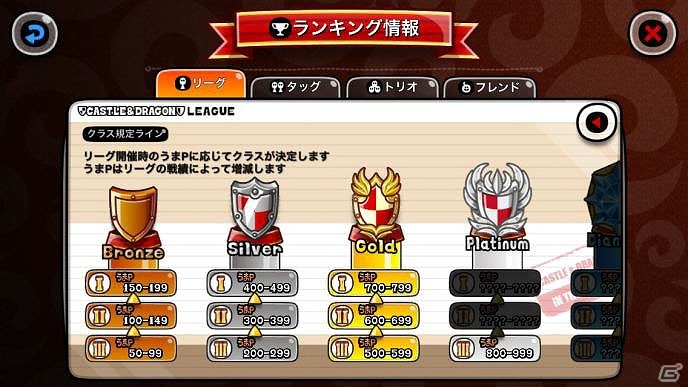 iOS/Android「城とドラゴン」新たにプラチナIIIクラスが開放！ユーザー同士によるリアルタイムランキングバトル「リーグ」が開催の画像3