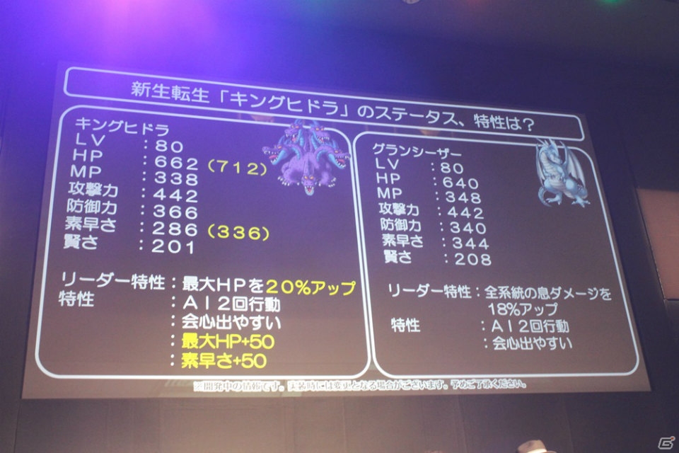 新システムであのモンスターが大幅パワーアップ！？公式生放送「らいなま」の収録も行われた「ドラゴンクエストモンスターズ スーパーライト感謝祭」レポートの画像48