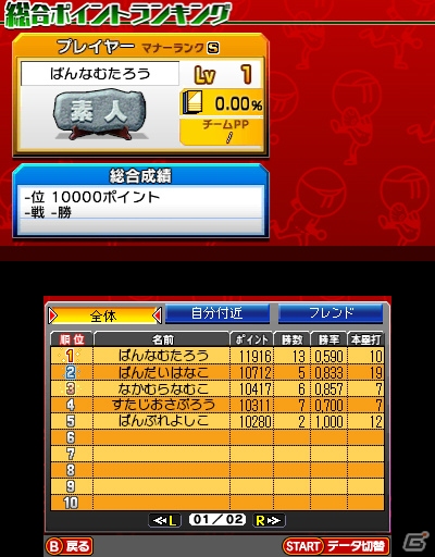 初回特典は太ったピノ？！3DS「プロ野球 ファミスタ リターンズ」が10月8日に発売！新たに収録される2つのオンラインモードを紹介の画像18