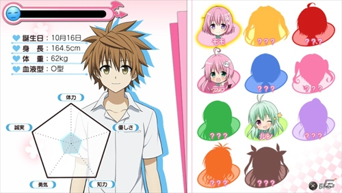 PS Vita「To LOVEる-とらぶる- ダークネス トゥループリンセス」店舗特典のアイテムが公開に―「-Idol revolution-」のコラボSRカードも付属の画像5