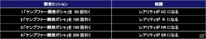 iOS/Android「ガンダムコンクエスト」新たにSRバンシィやバルトフェルド専用ガイアガンダムなどが追加された「嘆きの世界ガシャ」が実装！の画像11