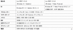 「LEVEL∞」高い基本性能＆カスタマイズ性を兼ね備えた「R-Class」を発売の画像3