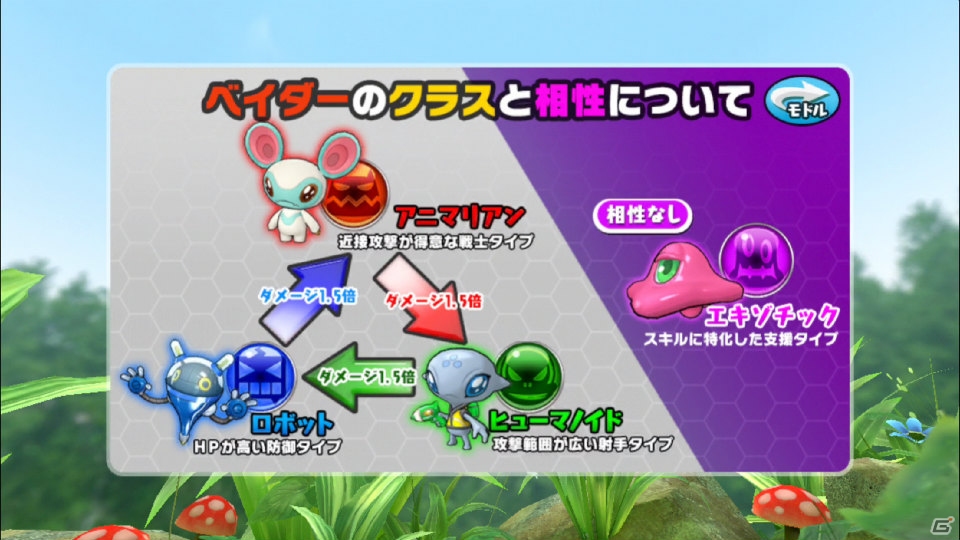 簡単操作で楽しめるDotA系アプリ「プラネットベイダー」がiOS/Androidで8月に配信！事前登録受付がスタートの画像5