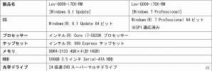 「LEVEL∞」シリーズ最高レベルの基本性能と抜群のカスタマイズ性を誇る「G-Clas」を発売の画像2