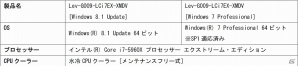 「LEVEL∞」シリーズ最高レベルの基本性能と抜群のカスタマイズ性を誇る「G-Clas」を発売の画像5