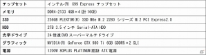 「LEVEL∞」シリーズ最高レベルの基本性能と抜群のカスタマイズ性を誇る「G-Clas」を発売の画像6