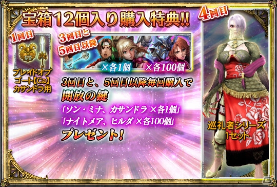 PS3「ソウルキャリバー ロストソーズ」に大和川氏デザインを集めた「大和川コレクション宝箱」が登場！の画像2