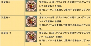 ニコニコアプリ/mixi「メイズミス」レベルが80まで開放される大型アップデート「セイントスノー」が実装！ゴールドにゃんガチャも更新の画像21