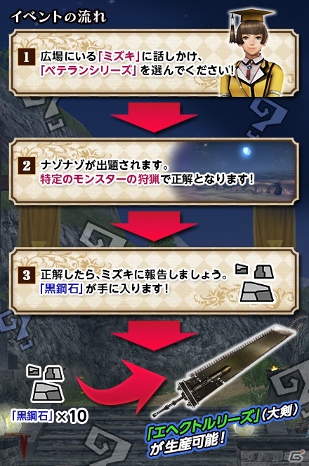「モンスターハンター フロンティアG」ジンオウガ＆ガスラバズラに備える期間限定クエストが大量配信！ベテランシリーズ「ミズキと謎の手紙」もの画像5