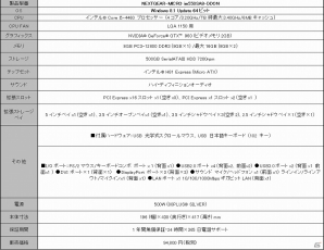 「ドラゴンズドグマ オンライン」シールドセージ用の武器が特典に付いた推奨パソコンが発売の画像6