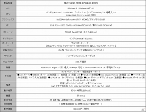 「ドラゴンズドグマ オンライン」シールドセージ用の武器が特典に付いた推奨パソコンが発売の画像8