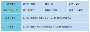 Android「幕末BLADE」礼属性の志士があたりやすいイベントガチャ「礼神楽：旋風の剣豪」が開始！イベントエリア「黒紫の武館」も登場の画像5