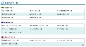 PS3/PC「エンジェルラブオンライン」第13回大型アップデート特設サイトが公開！夏らしいPDが手に入る「夏卵2015」も販売開始の画像12
