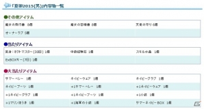 PS3/PC「エンジェルラブオンライン」第13回大型アップデート特設サイトが公開！夏らしいPDが手に入る「夏卵2015」も販売開始の画像6