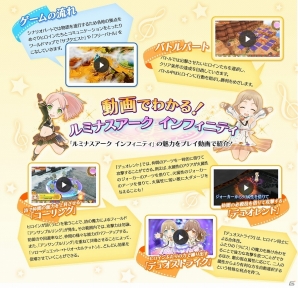 PS Vita「ルミナスアーク インフィニティ」出演声優の直筆サイン入りPS Vita本体などが当たるTwitterキャンペーンが実施！の画像2