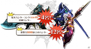 Android版「モンスターハンター エクスプロア」クローズドβテストでの人気武器種は太刀―フィードバックレポート第2弾が公開！の画像4