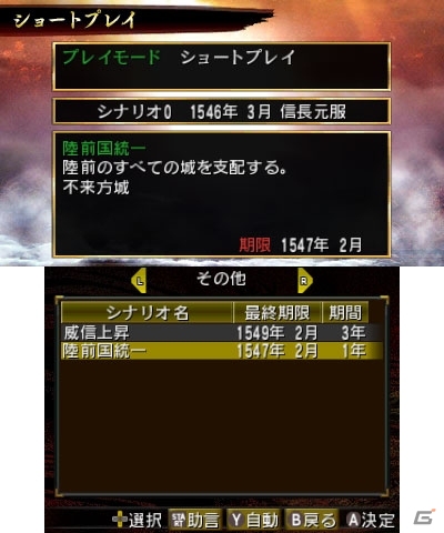3DS「信長の野望2」新大名プレイモード「仮想スタート」＆「ショートプレイモード」を紹介―富国強兵からの天下統一への道の画像15