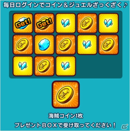 iOS/Android「ONE PIECE DANCE BATTLE」コラソンたち新キャラクターが追加！「DRESSROSA Impact」キャンペーンも開始の画像13