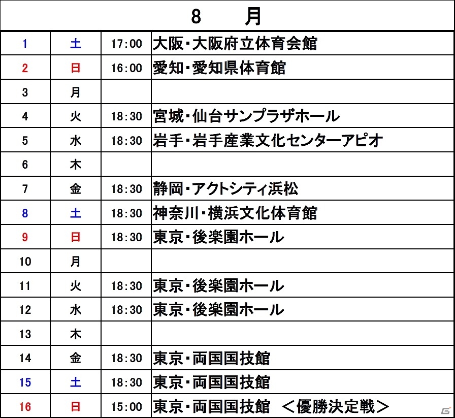 「戦国BASARA」×「新日本プロレス」コラボ第2弾！開発チームが後藤洋央紀選手のコスチュームをプロデュースの画像8