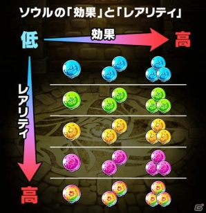 iOS/Android「ポコロンダンジョンズ」300万ダウンロードを突破！記念キャンペーンと大型アップデートが実施の画像11