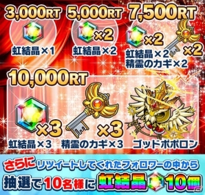 iOS/Android「ポコロンダンジョンズ」300万ダウンロードを突破！記念キャンペーンと大型アップデートが実施の画像4
