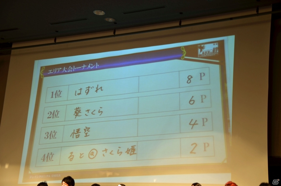 iOS/Android「チェインクロニクル ～絆の新大陸～」ファンミーティング東京大会をレポート―大盛り上がりのステージイベント＆白熱の全国決勝！の画像97