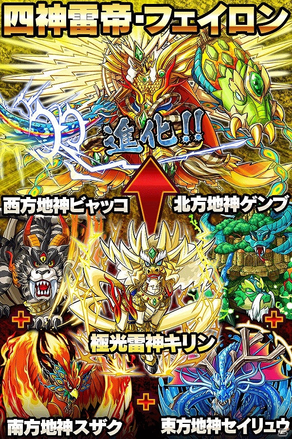 iOS/Android「ファンタジードロップ」コンプリートイベント「覚醒せし金色の雷帝」が実施！ルシファーなどが登場する究極召喚イベント「大罪の宴」も開催の画像2