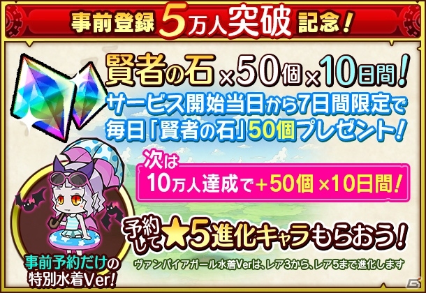 iOS/Android「ファンタジーラボ」サービス開始後10日間のログインボーナスが増量する事前予約5万人突破キャンペーンが実施決定！の画像1