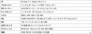LEVEL∞、「ロード オブ ヴァーミリオン アリーナ」推奨パソコンを発売―ハイエンドスペック2機種を比較の画像3