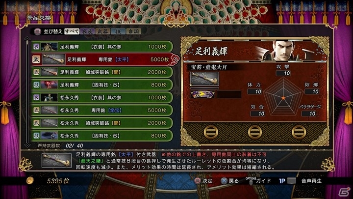 PS4/PS3「戦国BASARA4 皇」天貨メダルの公開景品を紹介！6大コラボ衣装などDLC配信情報のまとめもの画像1