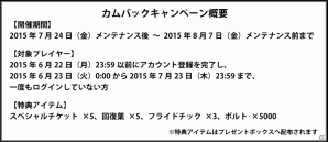 iOS/Android/PS Vita「デッドマンズ・クルス」新システム「デッドマンギア」「デッドマン解体」が登場！バランス調整も実施の画像8