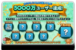 iOS/Android「LINE クッキーラン」が世界5,000万DLを突破―記念アイテムやフュギュアがもらえるキャンペーンが開催！の画像2