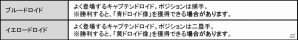 Androidの“アイツ”がパワプロに乱入！iOS/Android「実況パワフルプロ野球」コラボイベント「激突！ドロイド高校」が開始の画像7