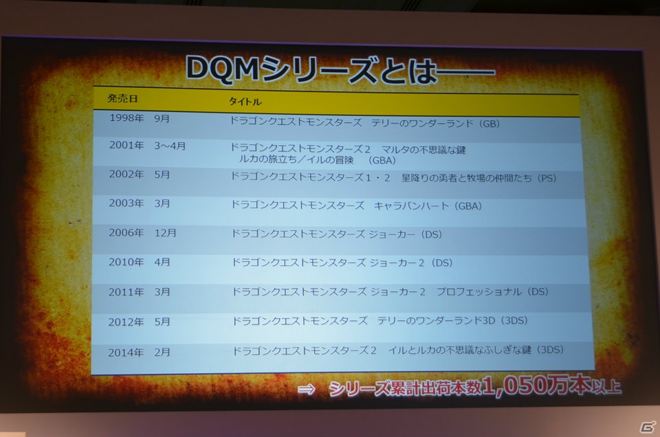 「ドラゴンクエストXI」はPS4/3DSに加えてNX（仮称）でも発売予定！関連タイトルの紹介も行われた「ドラゴンクエスト」新作発表会をレポートの画像61