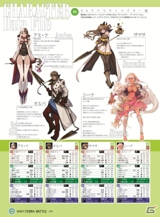 隔週刊「TERRA BATTLE」創刊準備号 Vol.0が8月25日にデアゴスティーニより発売―55,555部販売で隔週刊の商品化が決定！の画像7
