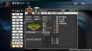 PS3/PS Vita「プロ野球スピリッツ2015」チャベス選手、小斉選手、砂田投手ら新戦力6名が早くも配信開始の画像1