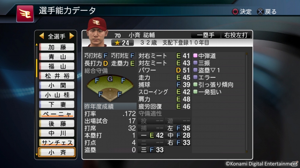 Ps3 Ps Vita プロ野球スピリッツ15 チャベス選手 小斉選手 砂田投手ら新戦力6名が早くも配信開始 ゲーム情報サイト Gamer