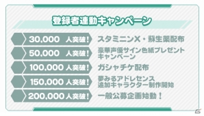 iOS/Android「ザクセスヘブン」SSRもゲットできる「事前バトルガシャ キャンペーン」＆「事前登録スターター」が発表の画像7