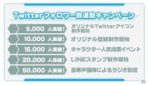 iOS/Android「ザクセスヘブン」SSRもゲットできる「事前バトルガシャ キャンペーン」＆「事前登録スターター」が発表の画像8