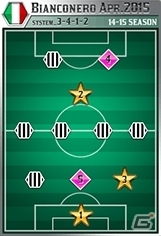 「モバサカ」あらゆるフォーメーションを使いこなす名将は誰だ！サッカーキングとのタイアップ企画「サッカーキング杯」が8月3日より開催の画像3
