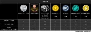 PS4/PS3「ウイニングイレブン2016」ネイマール選手のゲーム制作協力映像が初公開!DL版の予約もスタートの画像10