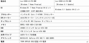 LEVEL∞、ハイスペック＆コンパクトゲーミングPCの完成形「C-Class」を発表の画像2