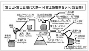 「駅奪取PLUS」富士急ハイランドのクーポンも入手できる「駅奪取の夏！まるっと富士山スタンプラリー」が7月31日より開催！の画像3