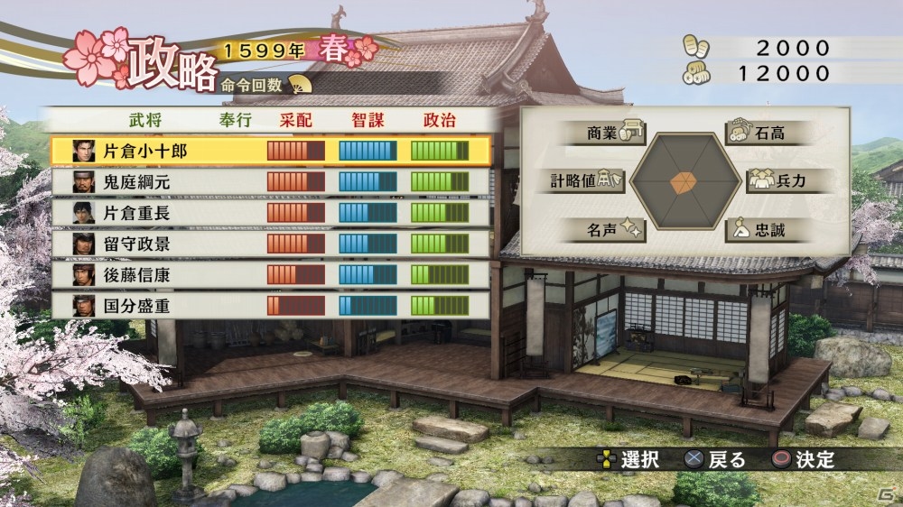 PS4/PS3/PS Vita「戦国無双4 Empires」武将ドラマやエディットなどの新要素を紹介！小早川隆景の特典衣装＆浴衣DLCも明らかにの画像31