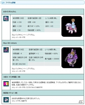 PS3/PC「エンジェルラブオンライン」大型アップデート「創世の世界樹」が実装！未召喚のペットを装備できる「ペット装備システム」もの画像12
