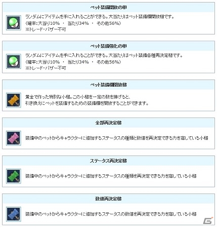 PS3/PC「エンジェルラブオンライン」大型アップデート「創世の世界樹」が実装！未召喚のペットを装備できる「ペット装備システム」もの画像15