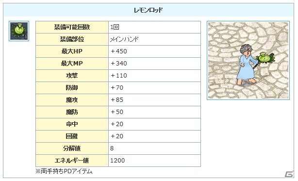 PS3/PC「エンジェルラブオンライン」大型アップデート「創世の世界樹」が実装！未召喚のペットを装備できる「ペット装備システム」もの画像19