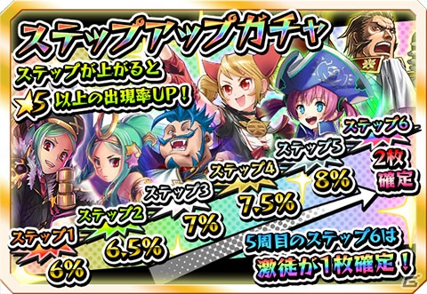 iOS/Android「激突！ブレイク学園」ガチャキャンペーン「激徒学園祭」＆ステップアップガチャが8月1日より開催の画像2